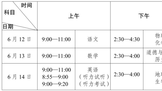 维尔茨2023年俱乐部层面送出20次助攻，五大联赛第一